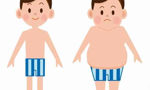 obese